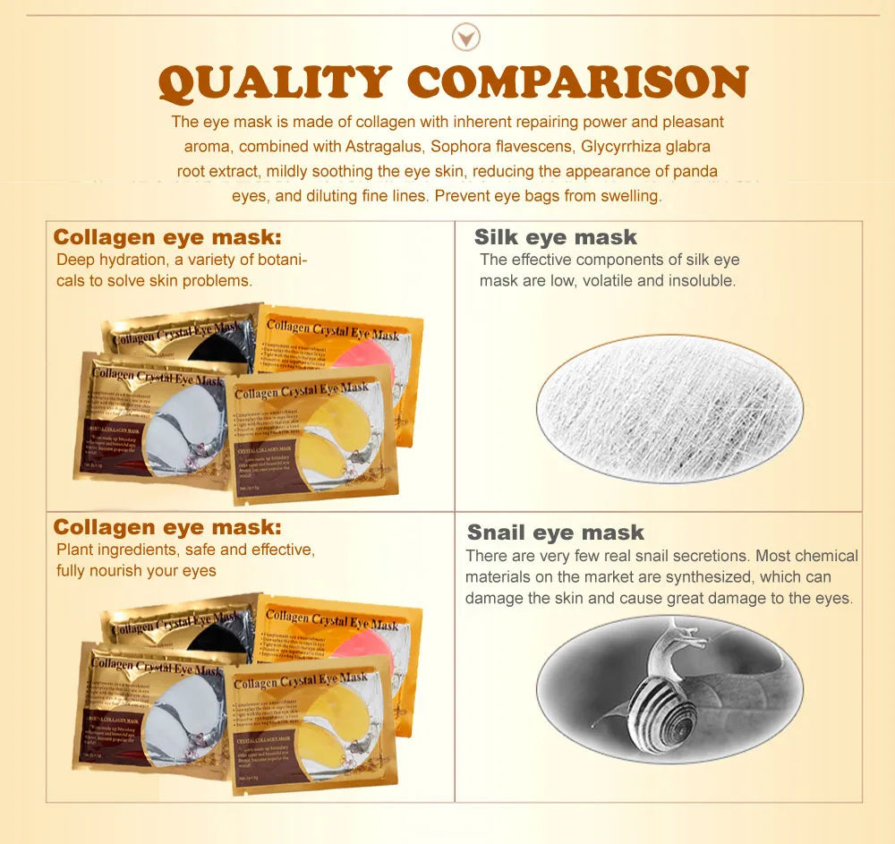 20Pcs Gold Collagen Crystal Eye Mask